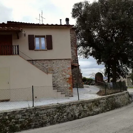 La Casetta Della Letizia Сasa de vacaciones Colle (Terni)