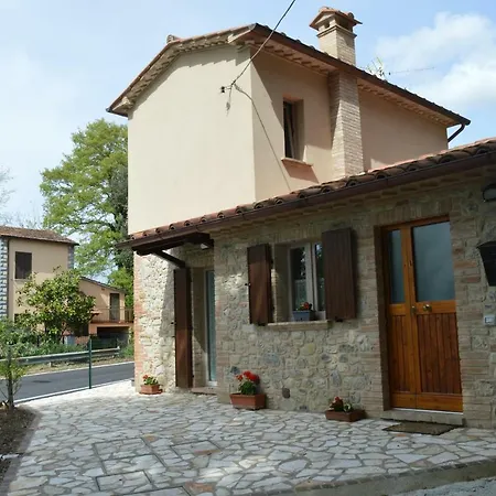La Casetta Della Letizia Colle (Terni)